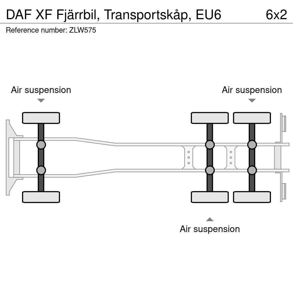 DAF XF Fjärrbil, Transportskåp, EU6 Autocamioane