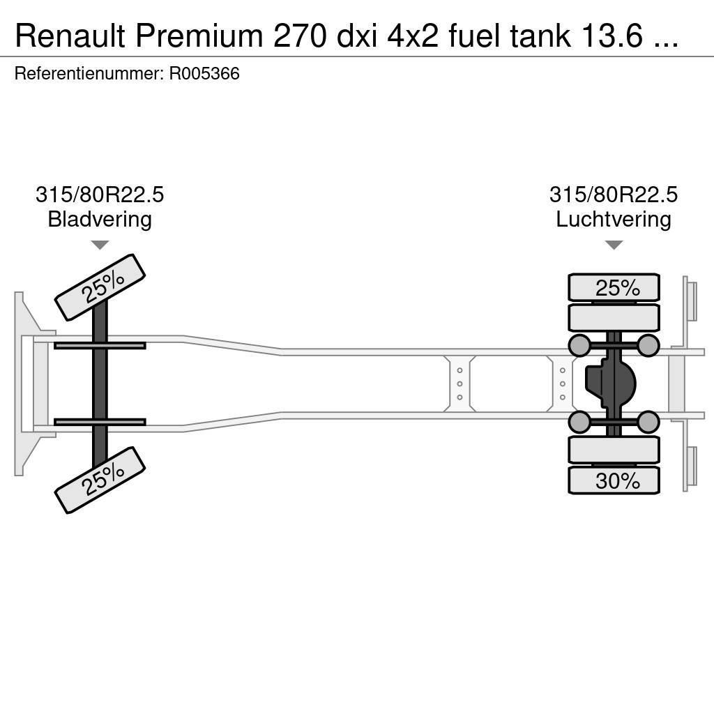 Renault Premium 270 dxi 4x2 fuel tank 13.6 m3 / 4 comp Cisterne