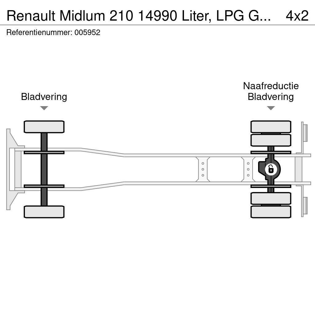Renault Midlum 210 14990 Liter, LPG GPL, Gastank, Steel su Cisterne