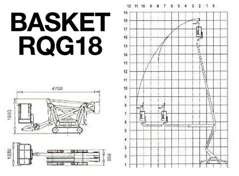 Palazzani Basket RQG18 Nacele compacte autopropulsante
