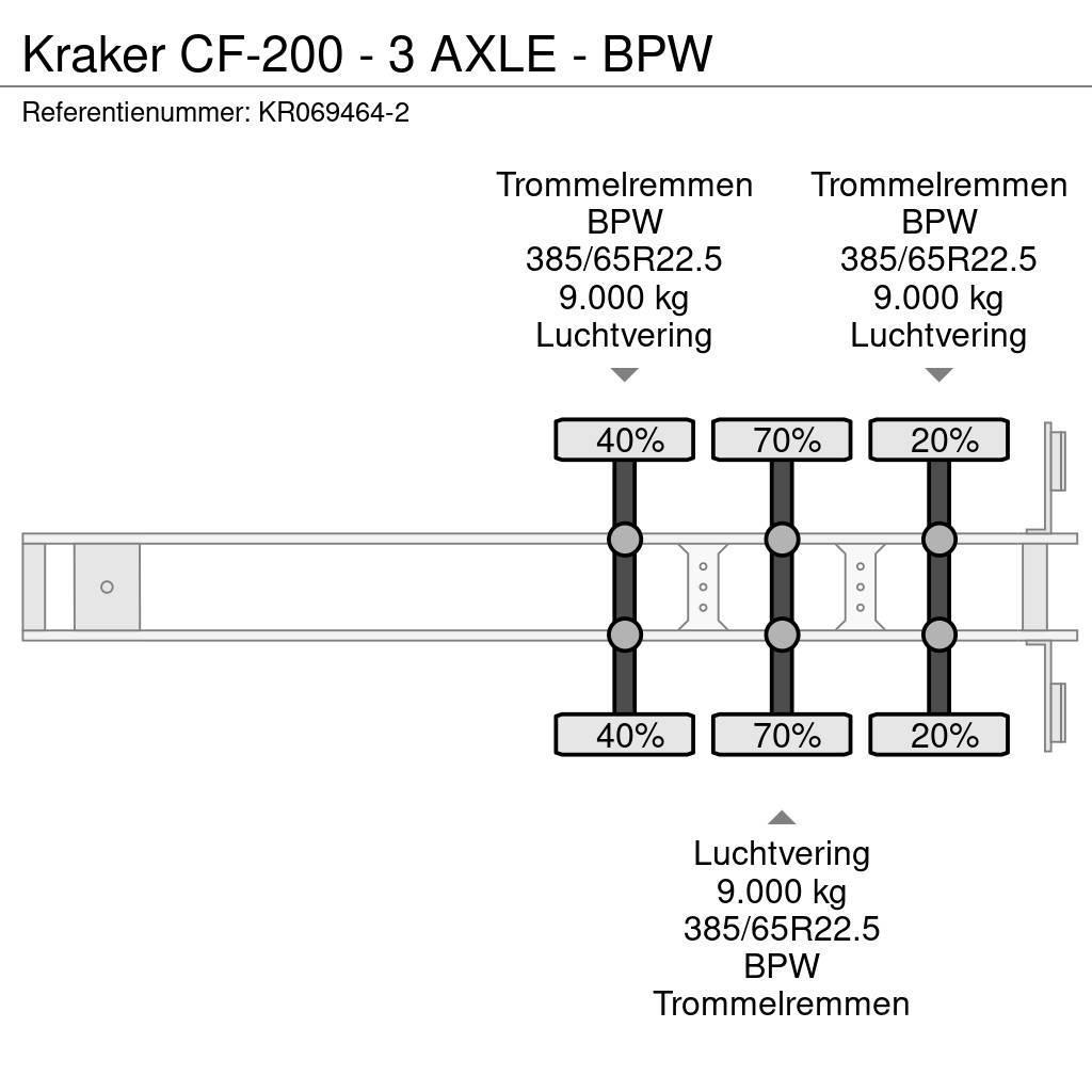 Kraker CF-200 - 3 AXLE - BPW Walking Floor semi-remorci