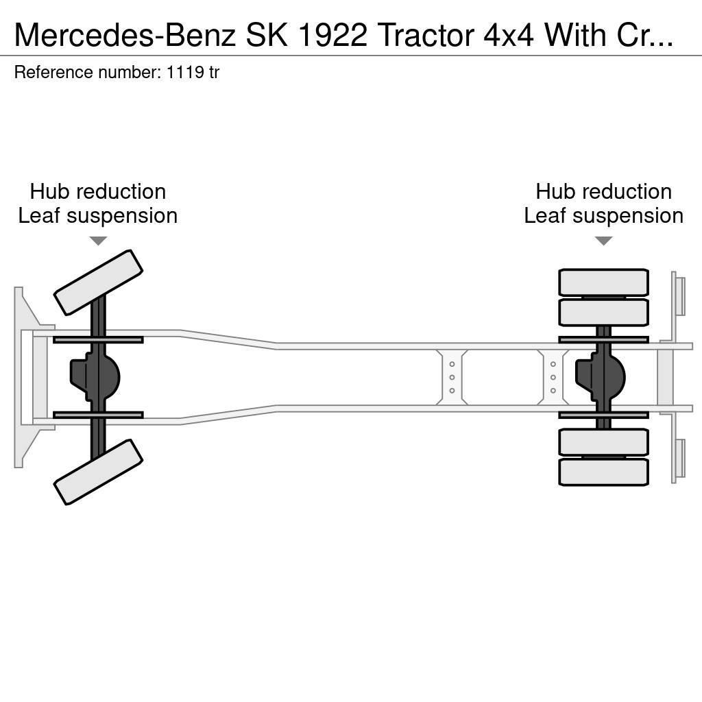 Mercedes-Benz SK 1922 Tractor 4x4 With Crane Full Spring V6 Big Macara pentru orice teren