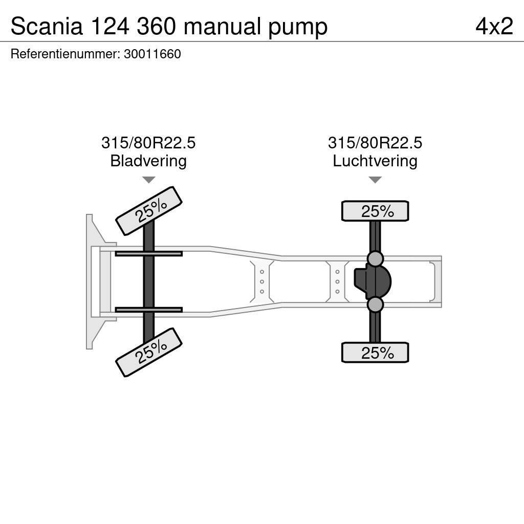 Scania 124 360 manual pump Autotractoare