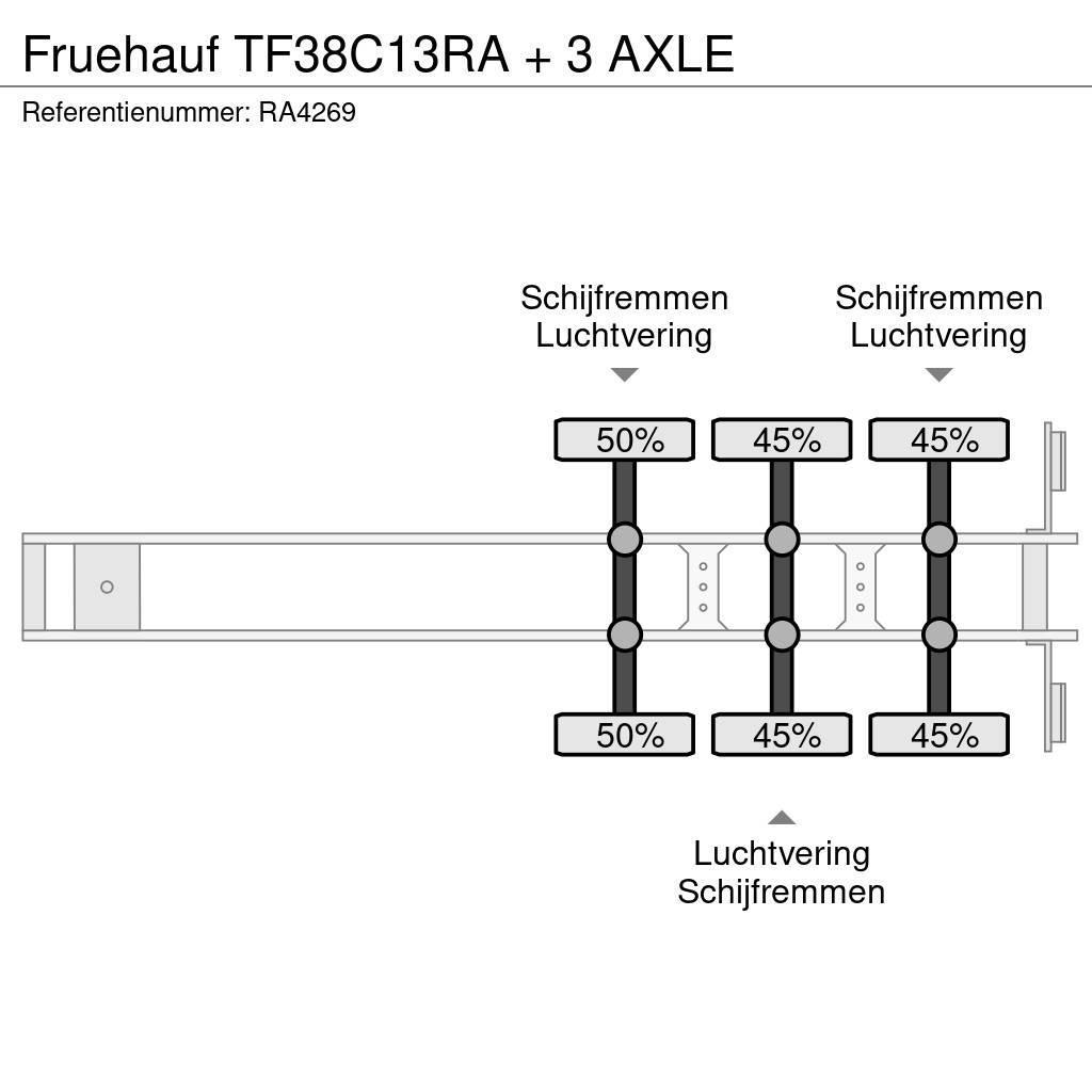 Fruehauf TF38C13RA + 3 AXLE Camion cu semi-remorca cu incarcator