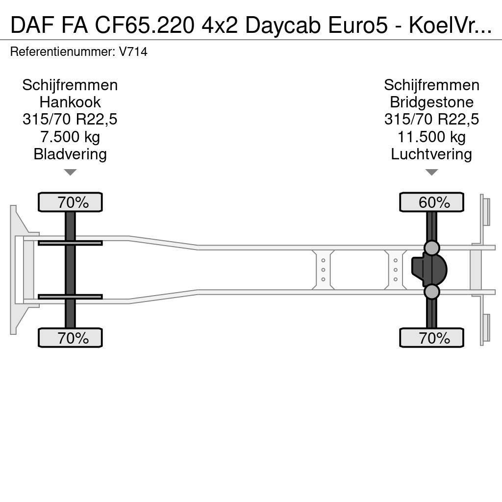 DAF FA CF65.220 4x2 Daycab Euro5 - KoelVriesBak 7m - F Camion cu control de temperatura