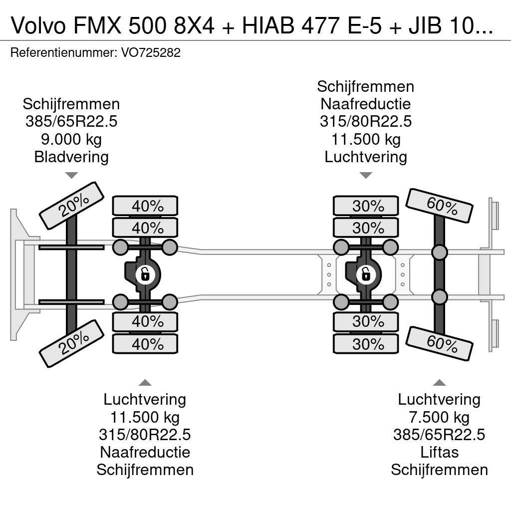 Volvo FMX 500 8X4 + HIAB 477 E-5 + JIB 100 X-4 + REMOTE Camioane platforma/prelata