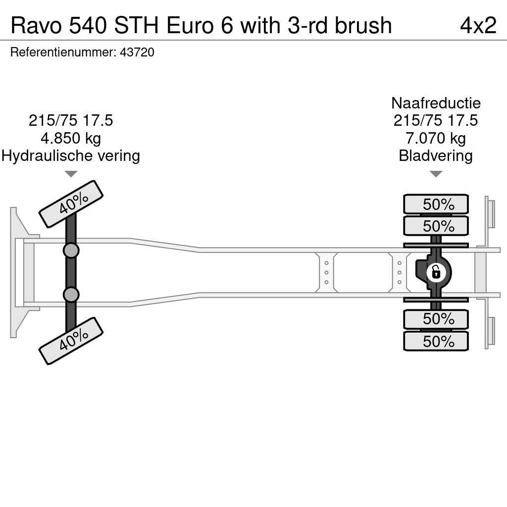 Ravo 540 STH Euro 6 with 3-rd brush Maturatoare