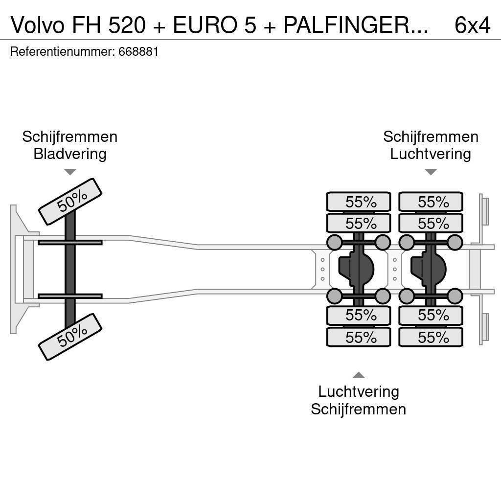 Volvo FH 520 + EURO 5 + PALFINGER PK 36002 CRANE + Manua Camioane platforma/prelata