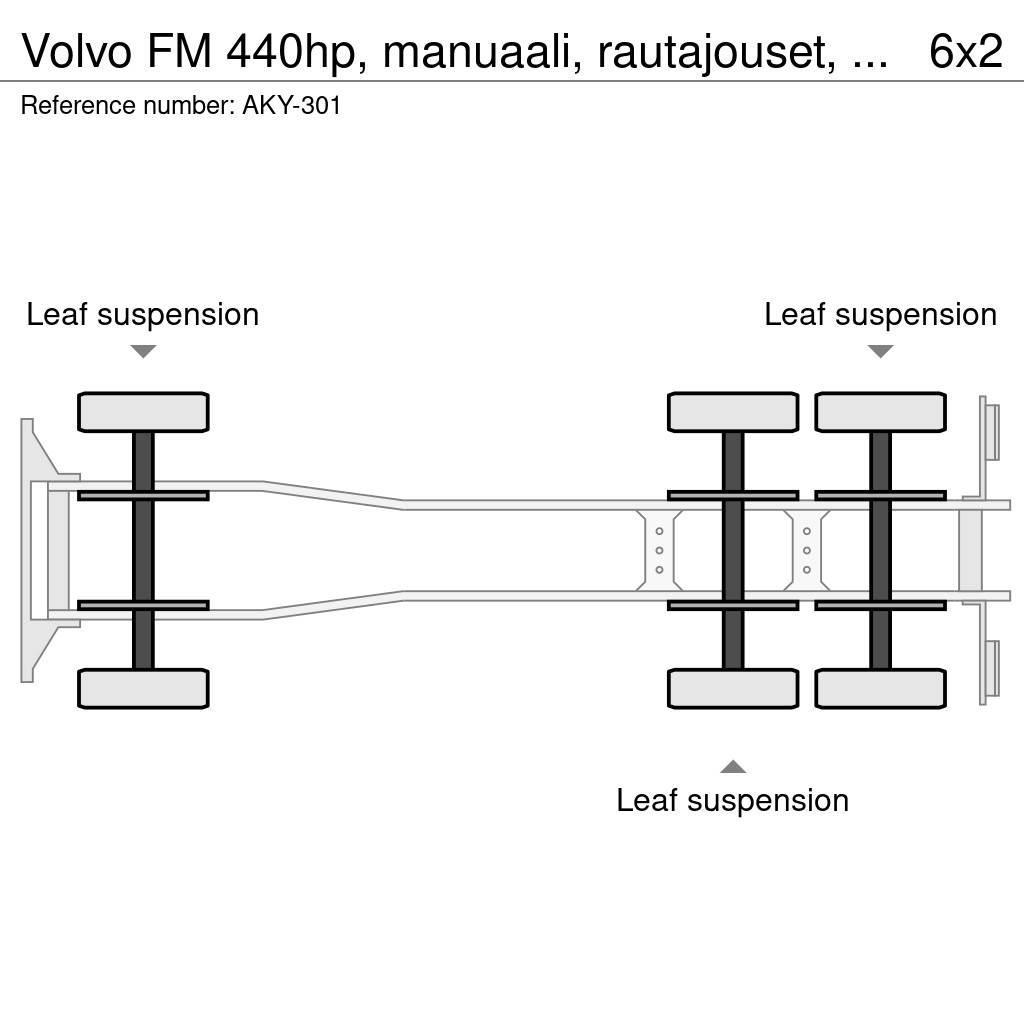 Volvo FM 440hp, manuaali, rautajouset, vaijerilaite lisä Camion cu carlig de ridicare