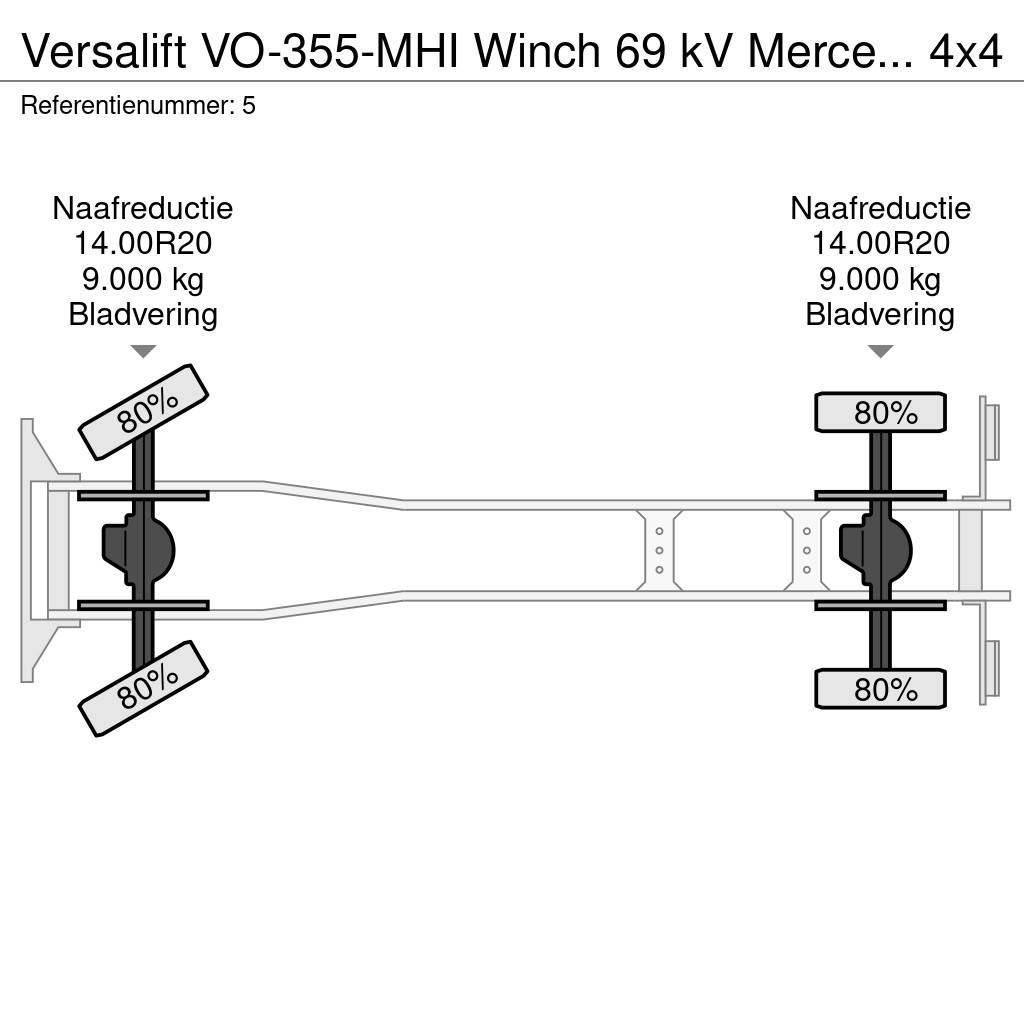 VERSALIFT VO-355-MHI Winch 69 kV Mercedes Benz Axor 1824 4x4 Platforme aeriene montate pe camion