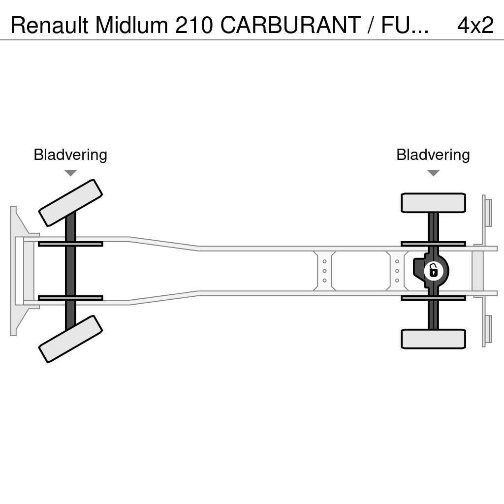 Renault Midlum 210 CARBURANT / FUEL 10500L - SUSPENSION LA Cisterne