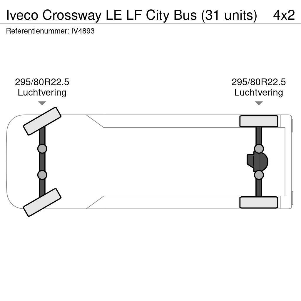 Iveco Crossway LE LF City Bus (31 units) Autobuze intercity