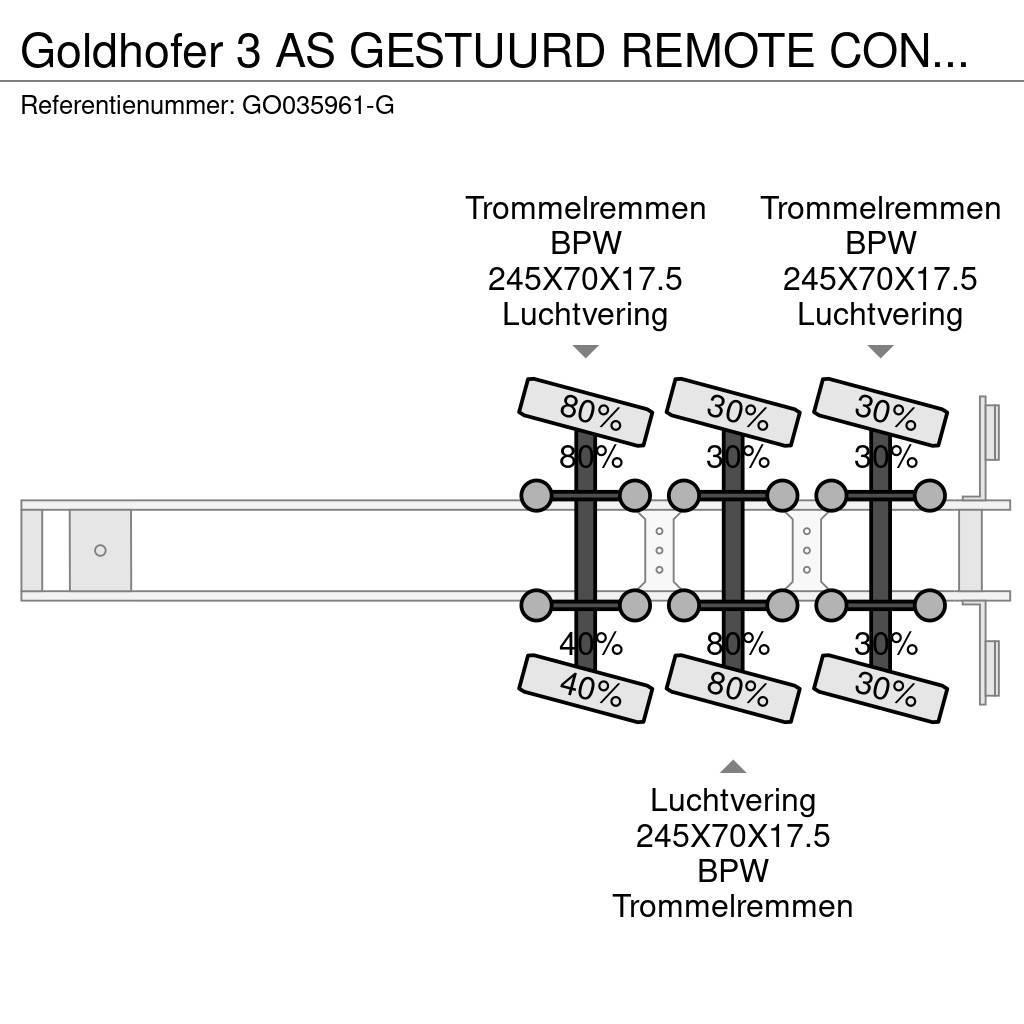 Goldhofer 3 AS GESTUURD REMOTE CONTROLE 1,2 M EXTENDABLE Semi-remorca agabaritica
