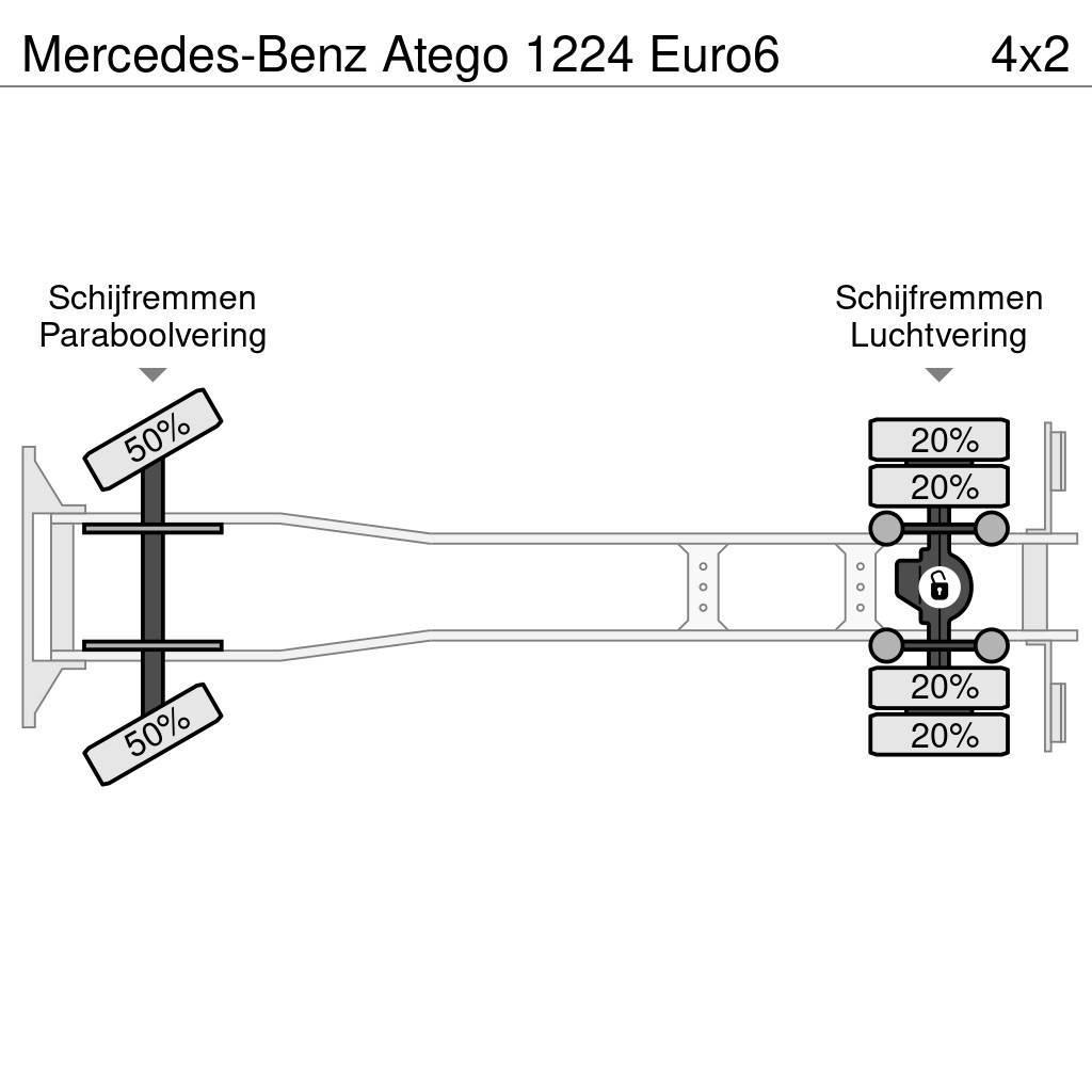 Mercedes-Benz Atego 1224 Euro6 Camioane platforma/prelata