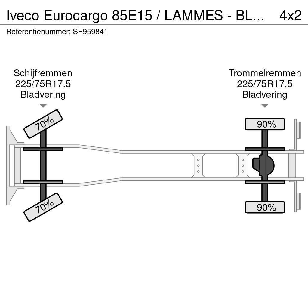 Iveco Eurocargo 85E15 / LAMMES - BLATT - SPRING Camion cu prelata