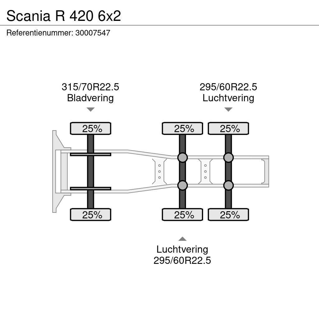 Scania R 420 6x2 Autotractoare