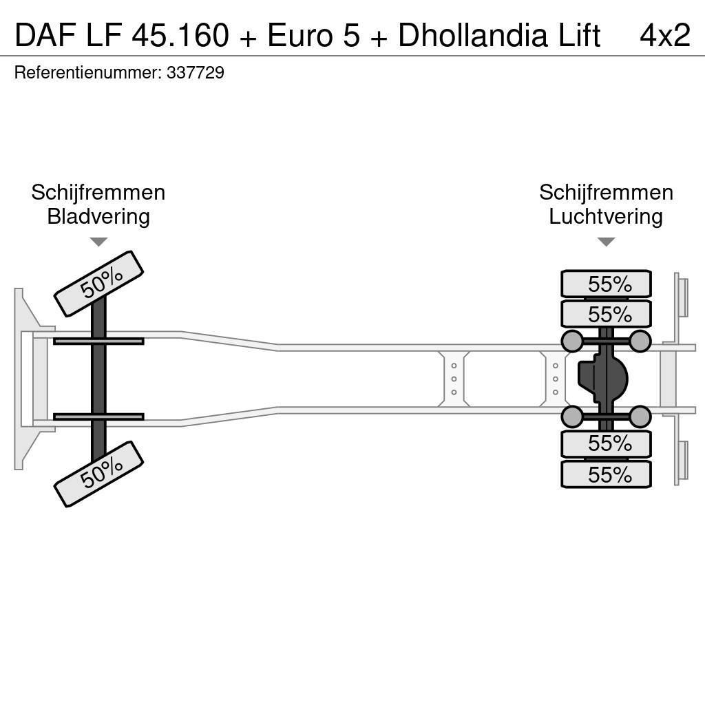DAF LF 45.160 + Euro 5 + Dhollandia Lift Autocamioane