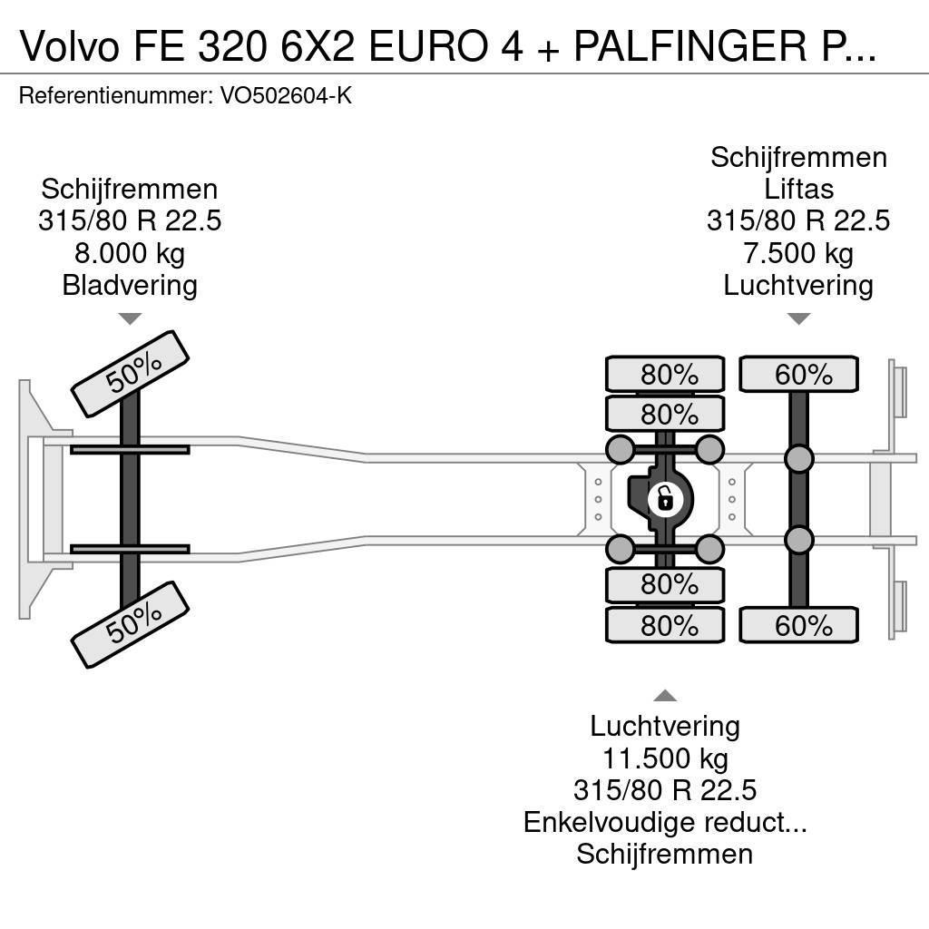 Volvo FE 320 6X2 EURO 4 + PALFINGER PK12502 + REMOTE + K Macara pentru orice teren