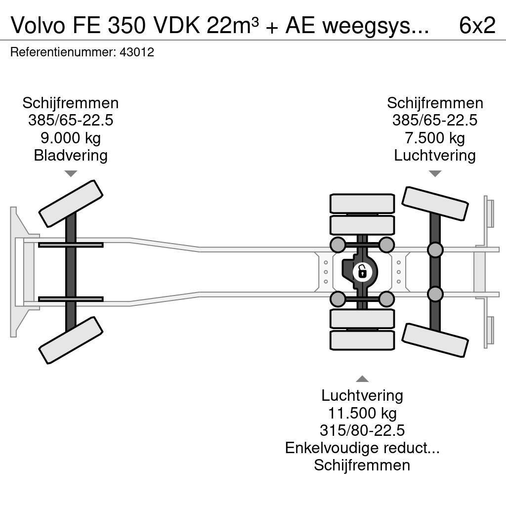 Volvo FE 350 VDK 22m³ + AE weegsysteem Camion de deseuri
