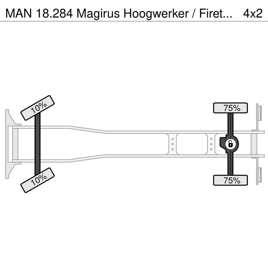 MAN 18.284 Magirus Hoogwerker / Firetruck / Ladderwage Camion de pompier