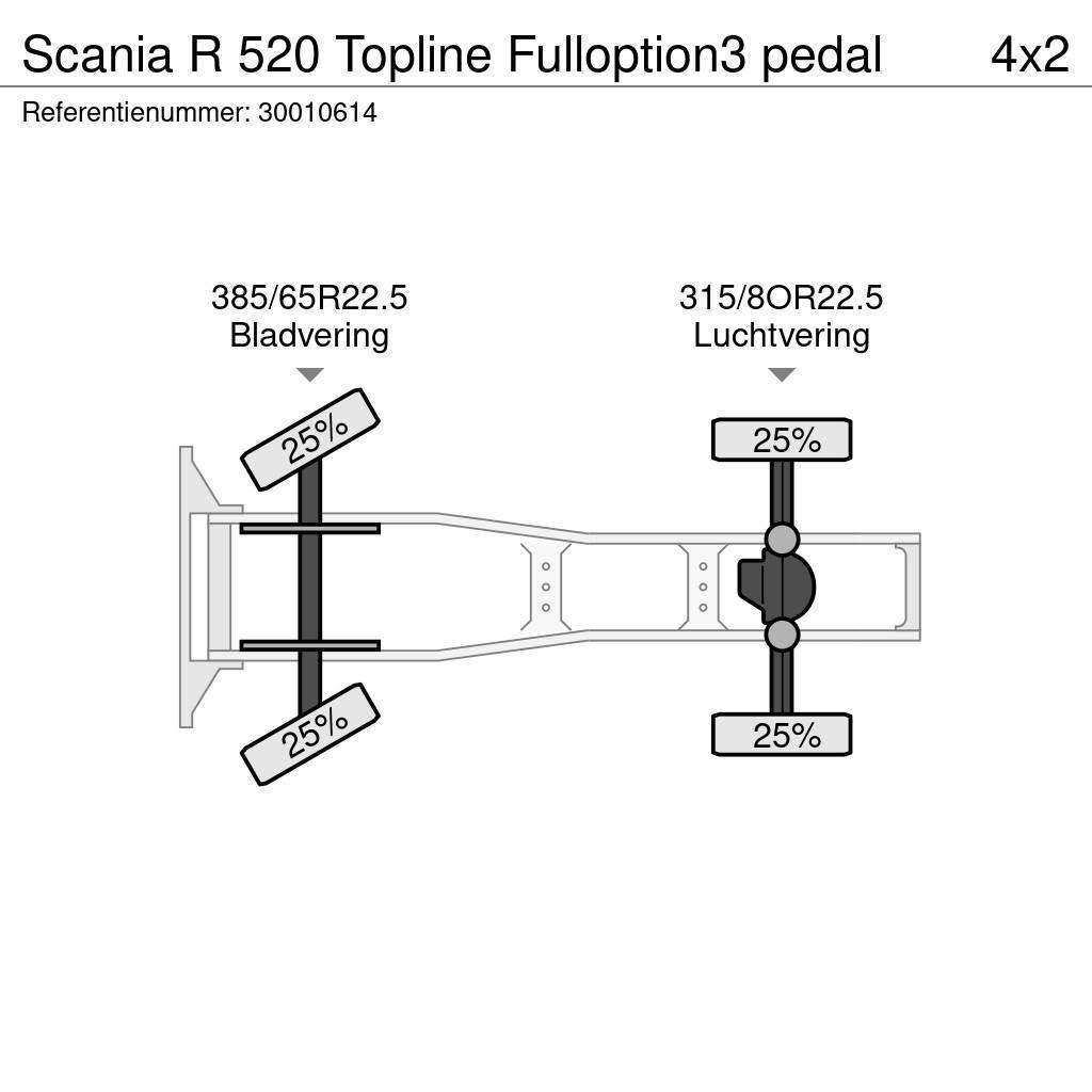 Scania R 520 Topline Fulloption3 pedal Autotractoare