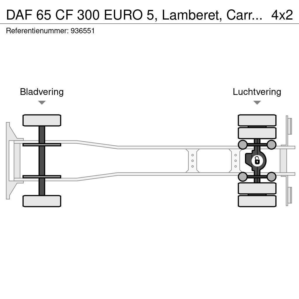 DAF 65 CF 300 EURO 5, Lamberet, Carrier, 2 Coolunits Camion cu control de temperatura
