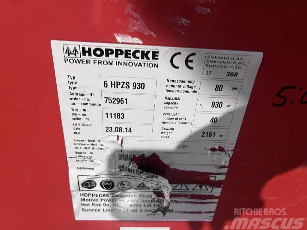 Hoppecke 80 VOLT 930 AH Baterii