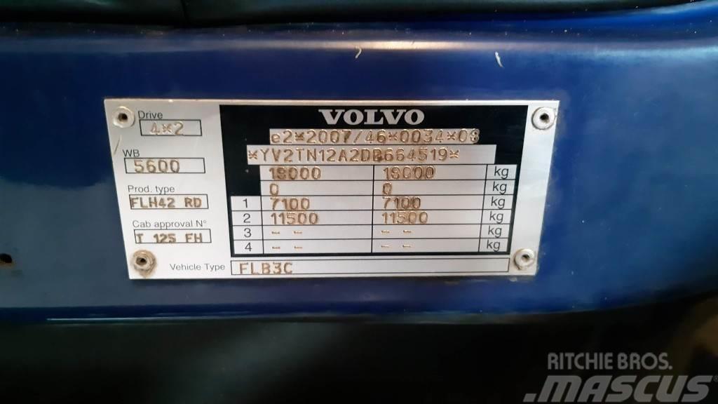 Volvo FL 240 Altele