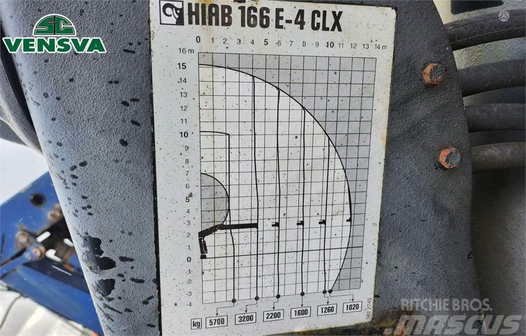 Hiab 166 E-4 CLX WITH REMOTE CONTRO Cupa