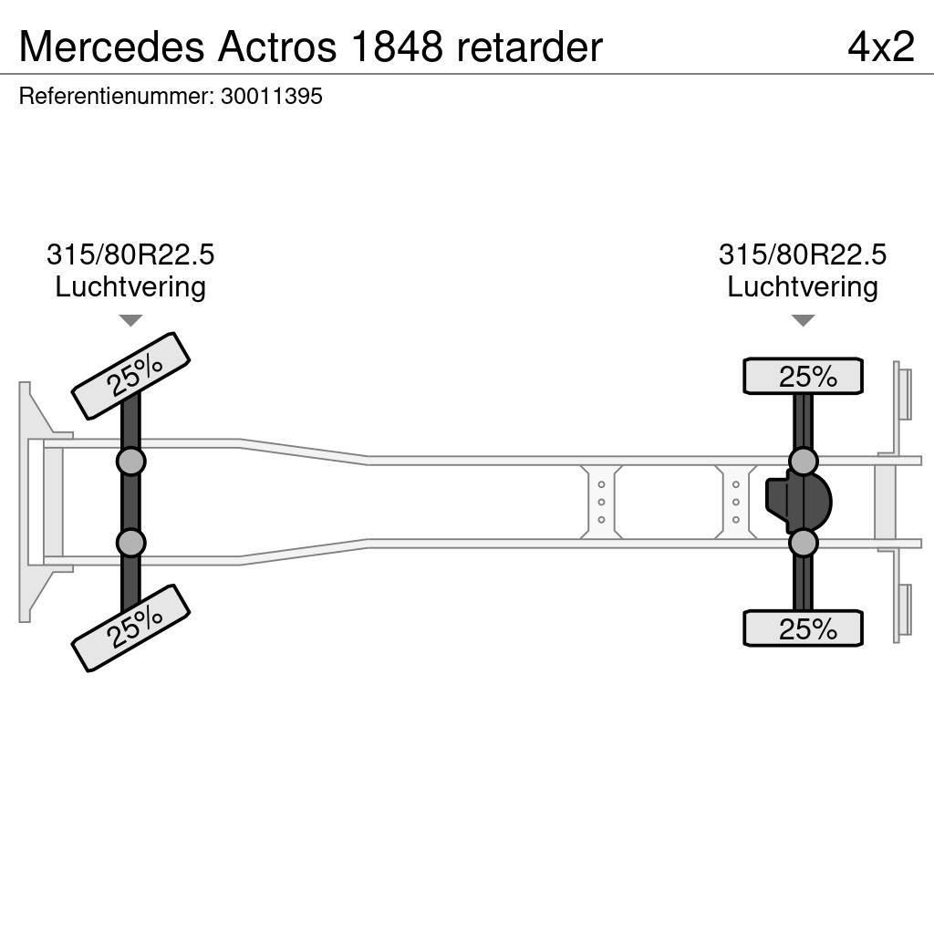 Mercedes-Benz Actros 1848 retarder Camion cabina sasiu