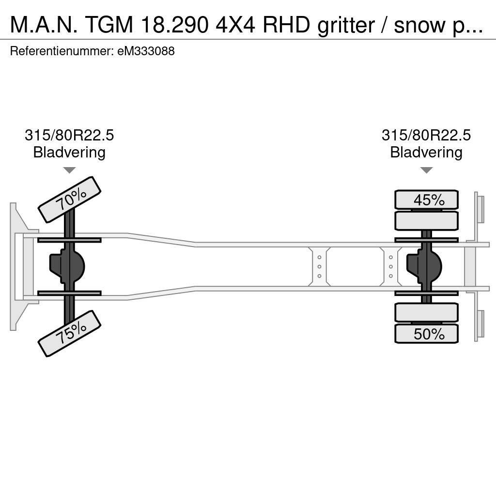 MAN TGM 18.290 4X4 RHD gritter / snow plough Camion vidanje