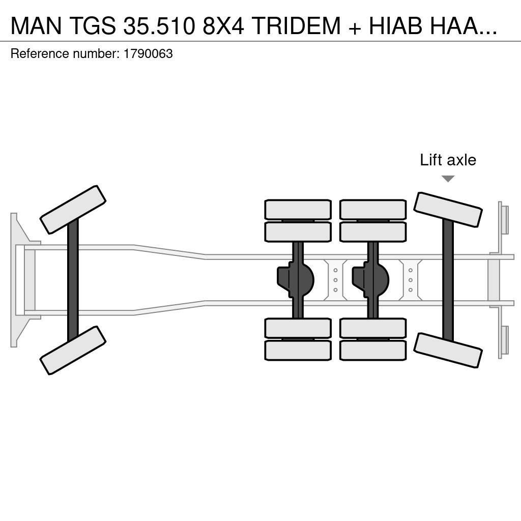 MAN TGS 35.510 8X4 TRIDEM + HIAB HAAKARM + PALFINGER P Camioane cu macara