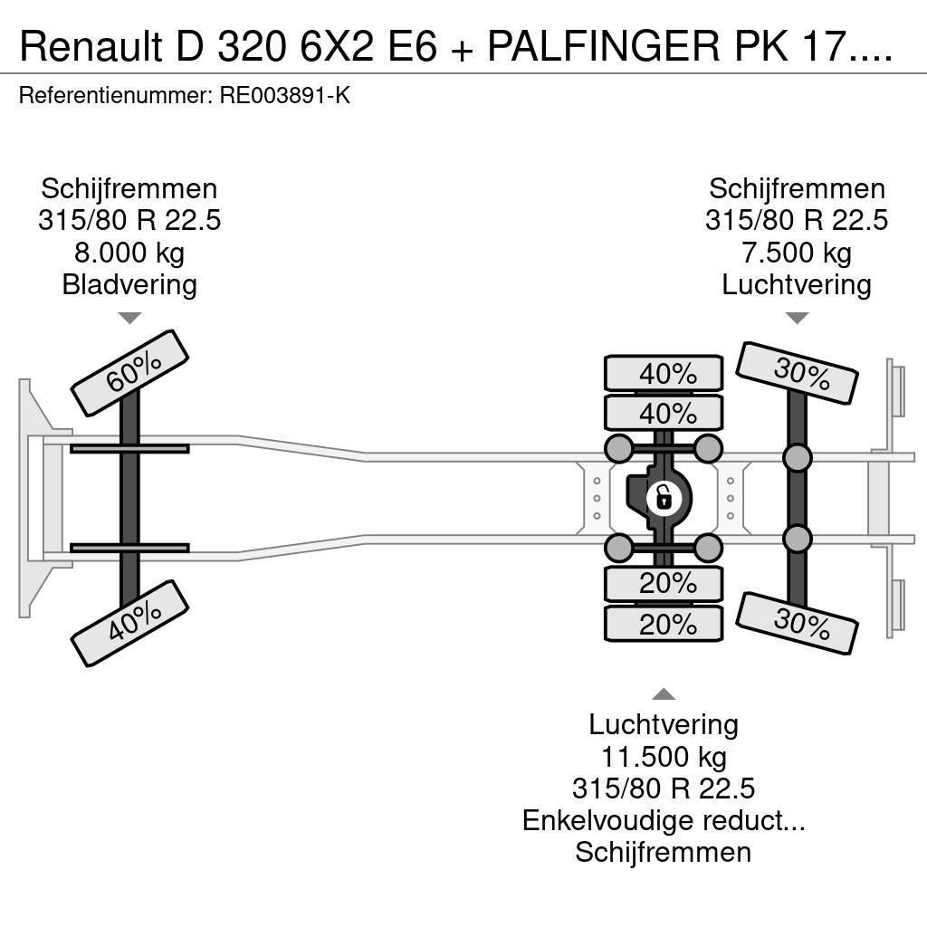 Renault D 320 6X2 E6 + PALFINGER PK 17.001 + REMOTE Macara pentru orice teren