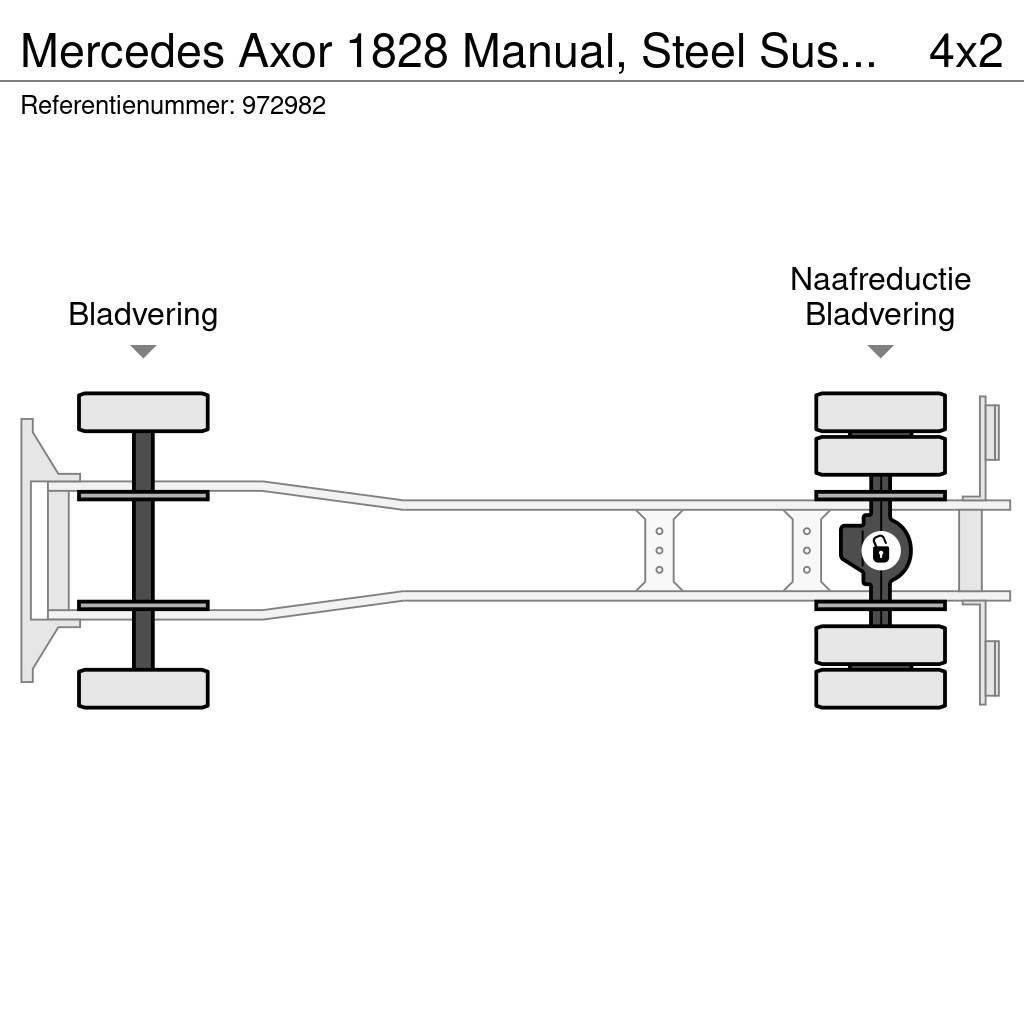 Mercedes-Benz Axor 1828 Manual, Steel Suspension, Meiller Camion cu incarcator