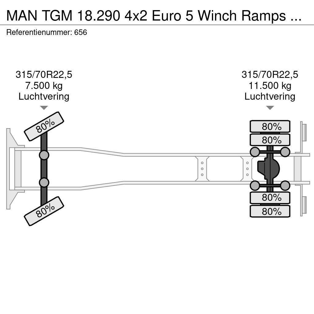 MAN TGM 18.290 4x2 Euro 5 Winch Ramps German Truck! Transportatoare vehicule