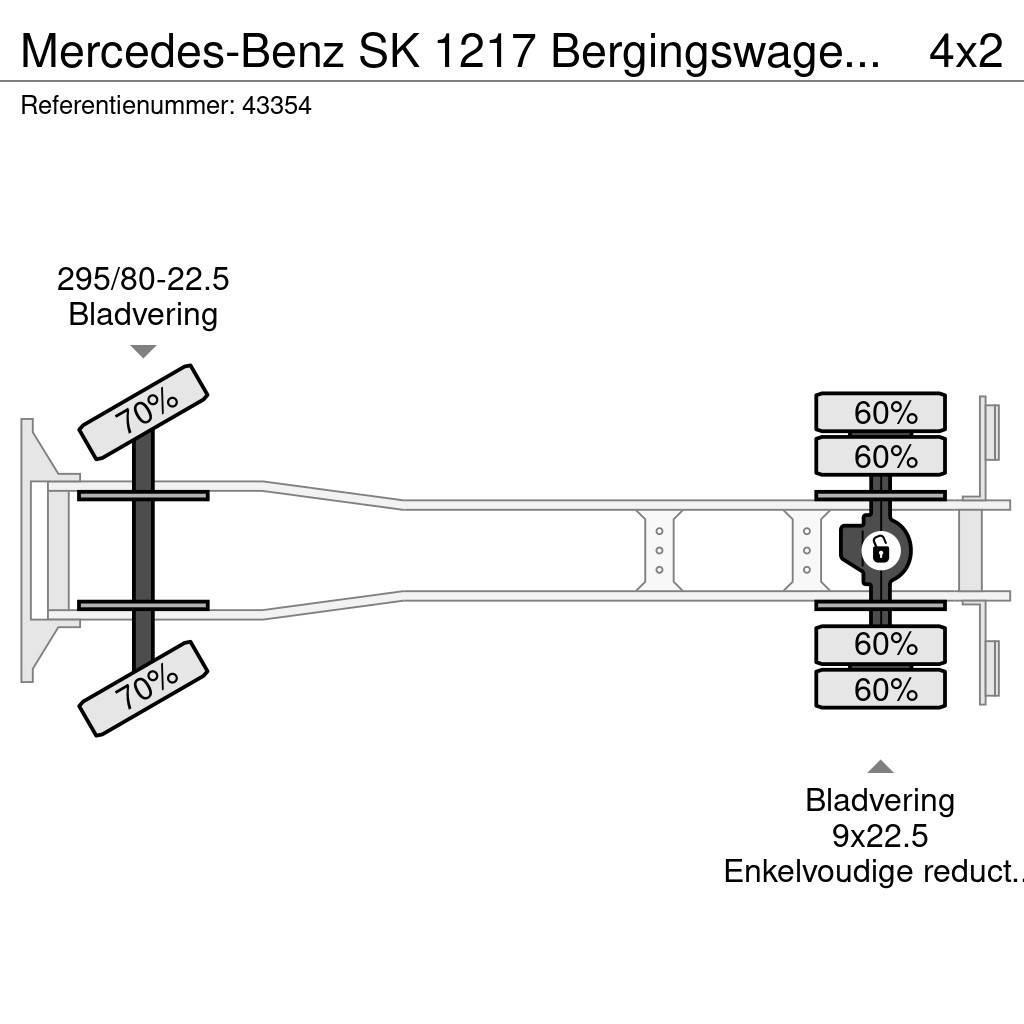 Mercedes-Benz SK 1217 Bergingswagen Palfinger 8 Tonmeter laadkra Vehicule de recuperare