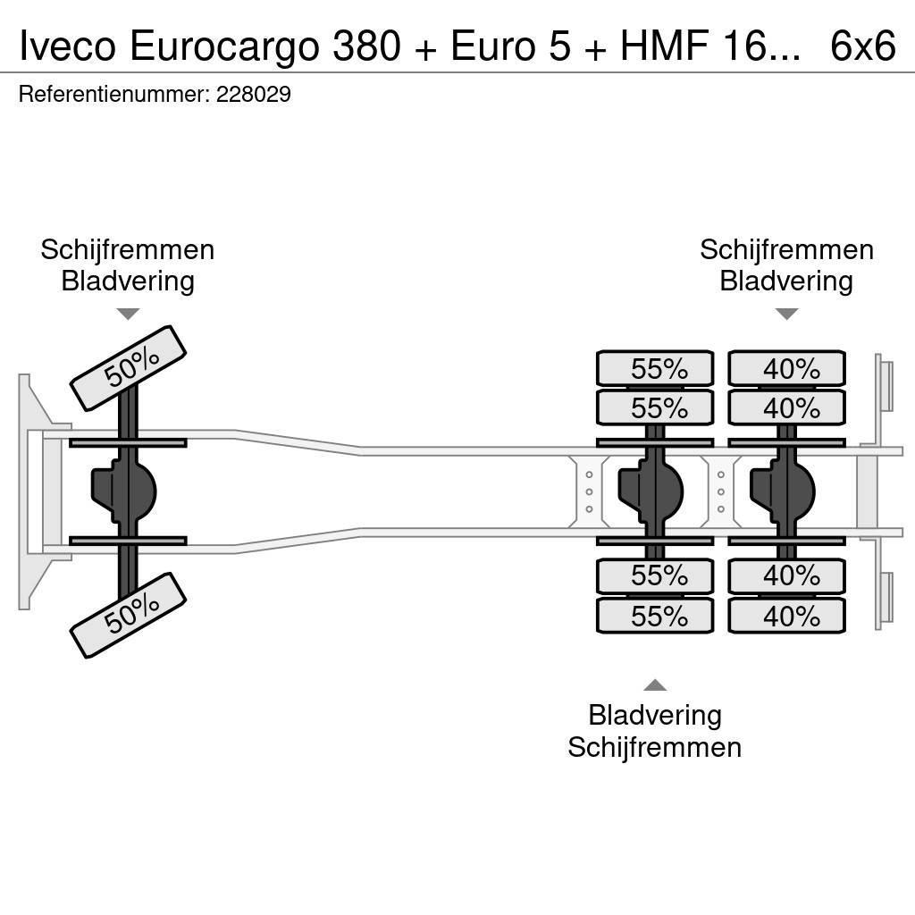 Iveco Eurocargo 380 + Euro 5 + HMF 1643 CRANE + KIPPER + Macara pentru orice teren