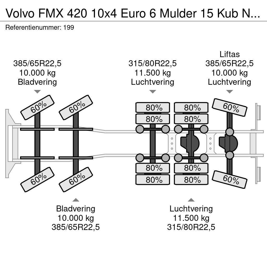 Volvo FMX 420 10x4 Euro 6 Mulder 15 Kub NL Truck! Betoniera