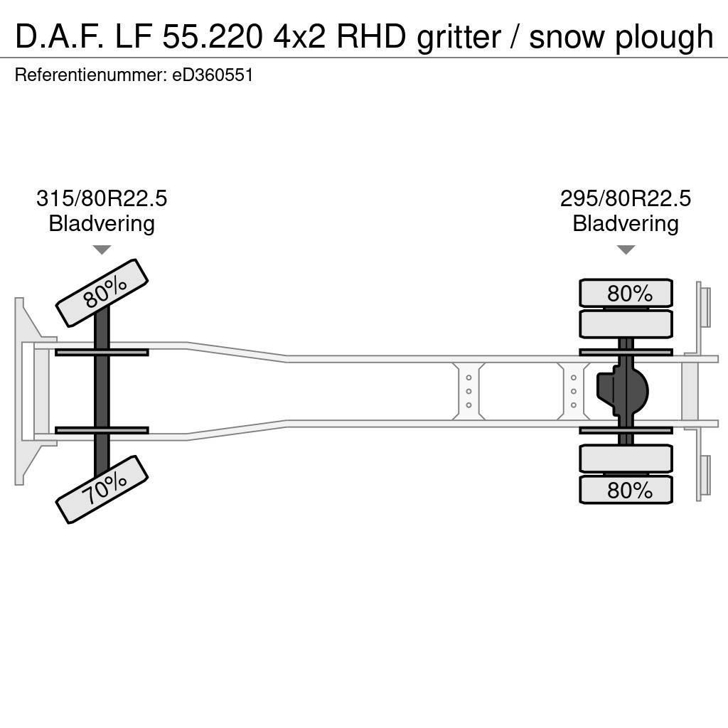 DAF LF 55.220 4x2 RHD gritter / snow plough Camion vidanje