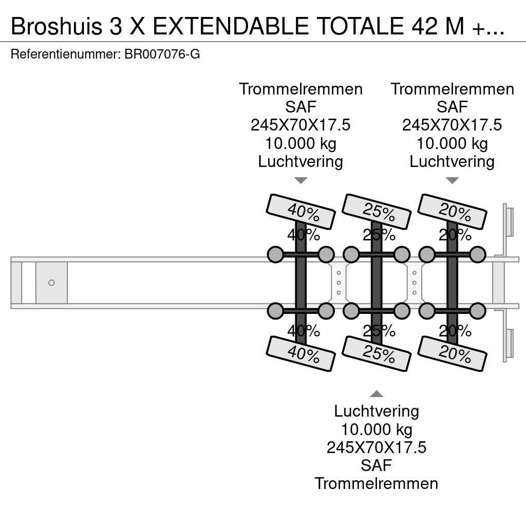 Broshuis 3 X EXTENDABLE TOTALE 42 M + EXTENSION TRACK DEFEC Semi-remorca agabaritica