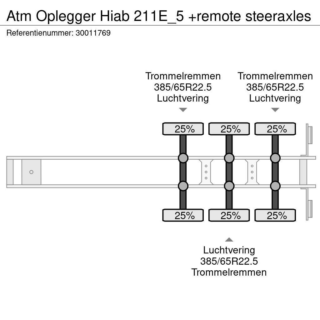ATM Oplegger Hiab 211E_5 +remote steeraxles Alte semi-remorci