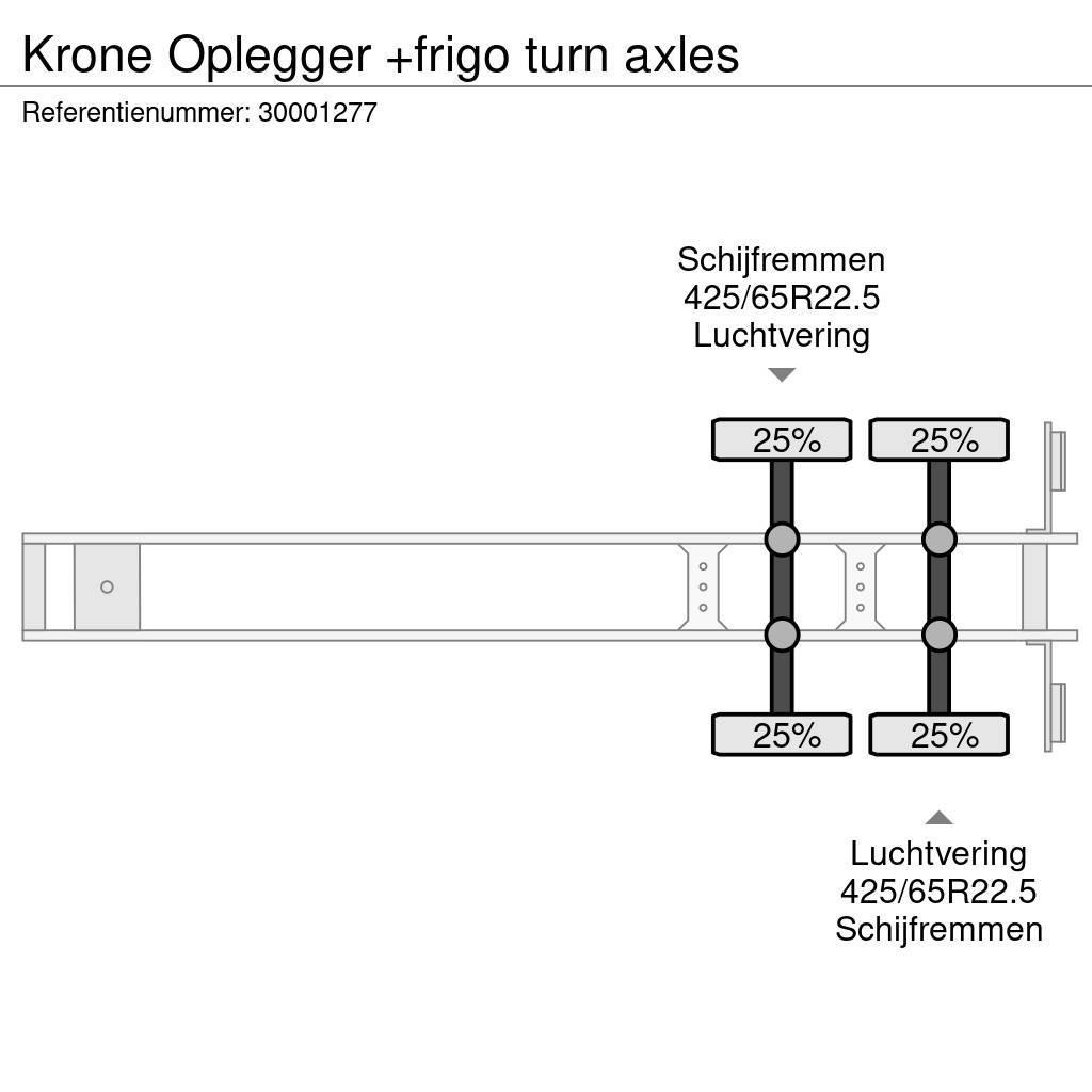 Krone Oplegger +frigo turn axles Semi-remorci cu temperatura controlata