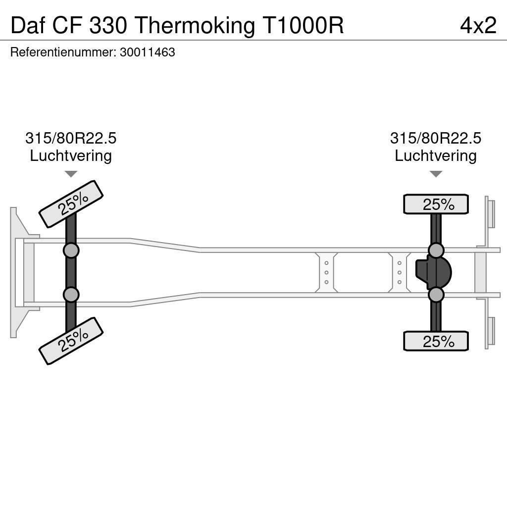 DAF CF 330 Thermoking T1000R Camion cu control de temperatura
