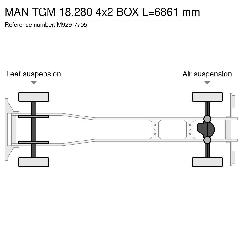 MAN TGM 18.280 4x2 BOX L=6861 mm Autocamioane