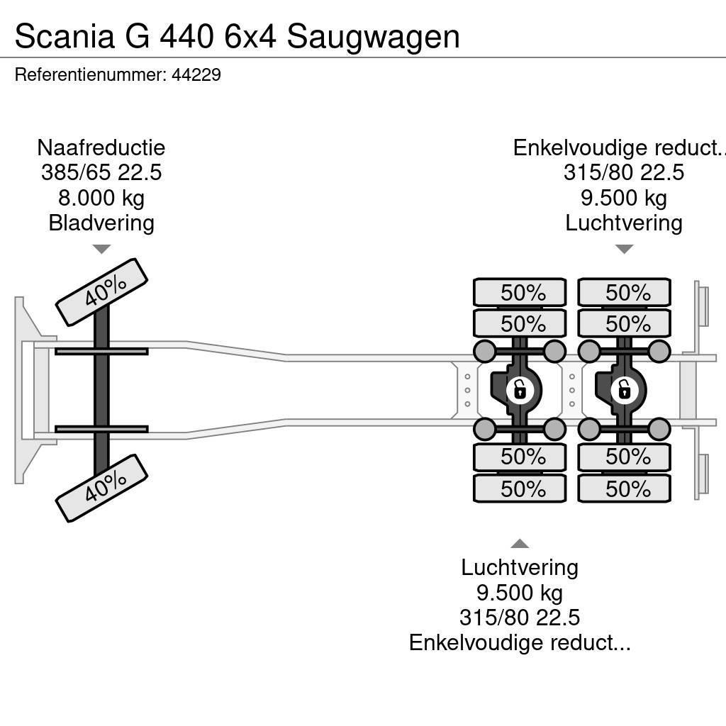 Scania G 440 6x4 Saugwagen Camion vidanje