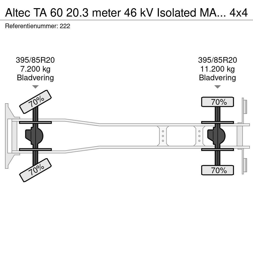 Altec TA 60 20.3 meter 46 kV Isolated MAN LE 18.280 4x4 Platforme aeriene montate pe camion