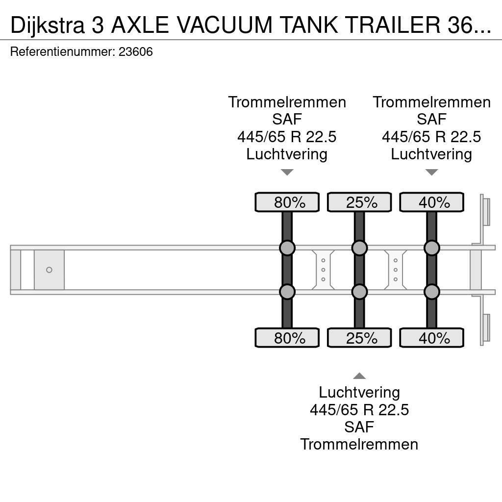 Dijkstra 3 AXLE VACUUM TANK TRAILER 36 M3 Cisterna semi-remorci