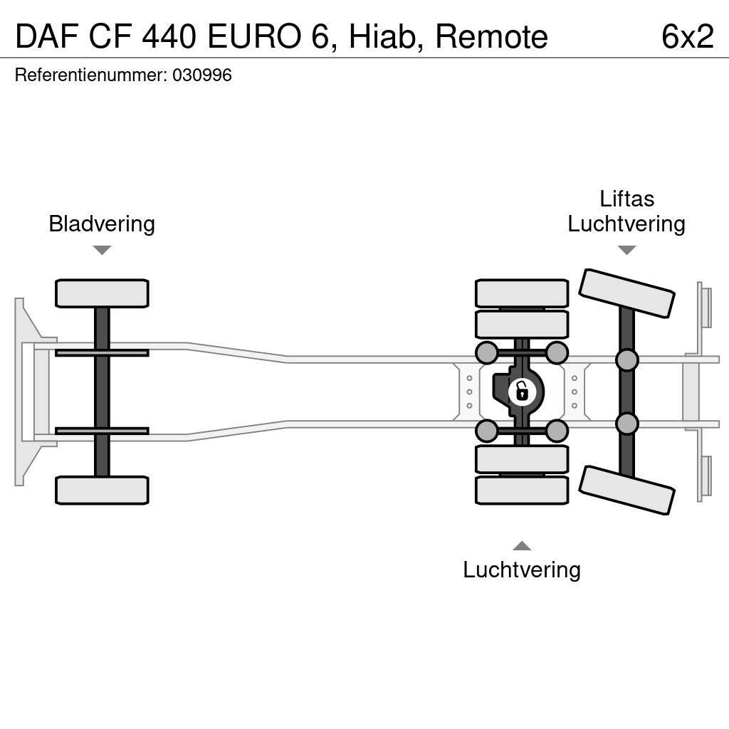 DAF CF 440 EURO 6, Hiab, Remote Camioane platforma/prelata