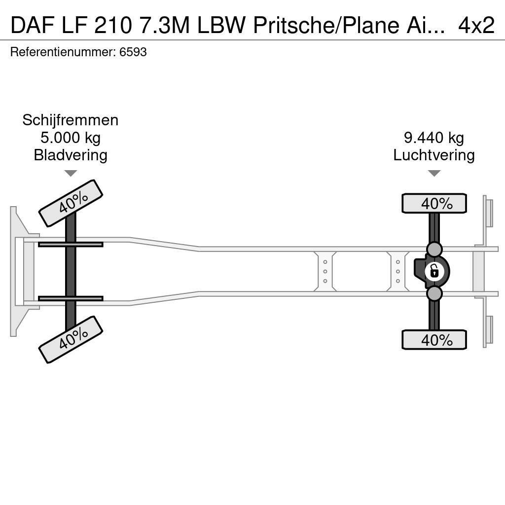 DAF LF 210 7.3M LBW Pritsche/Plane Airco ACC NL Truck Camion cu prelata