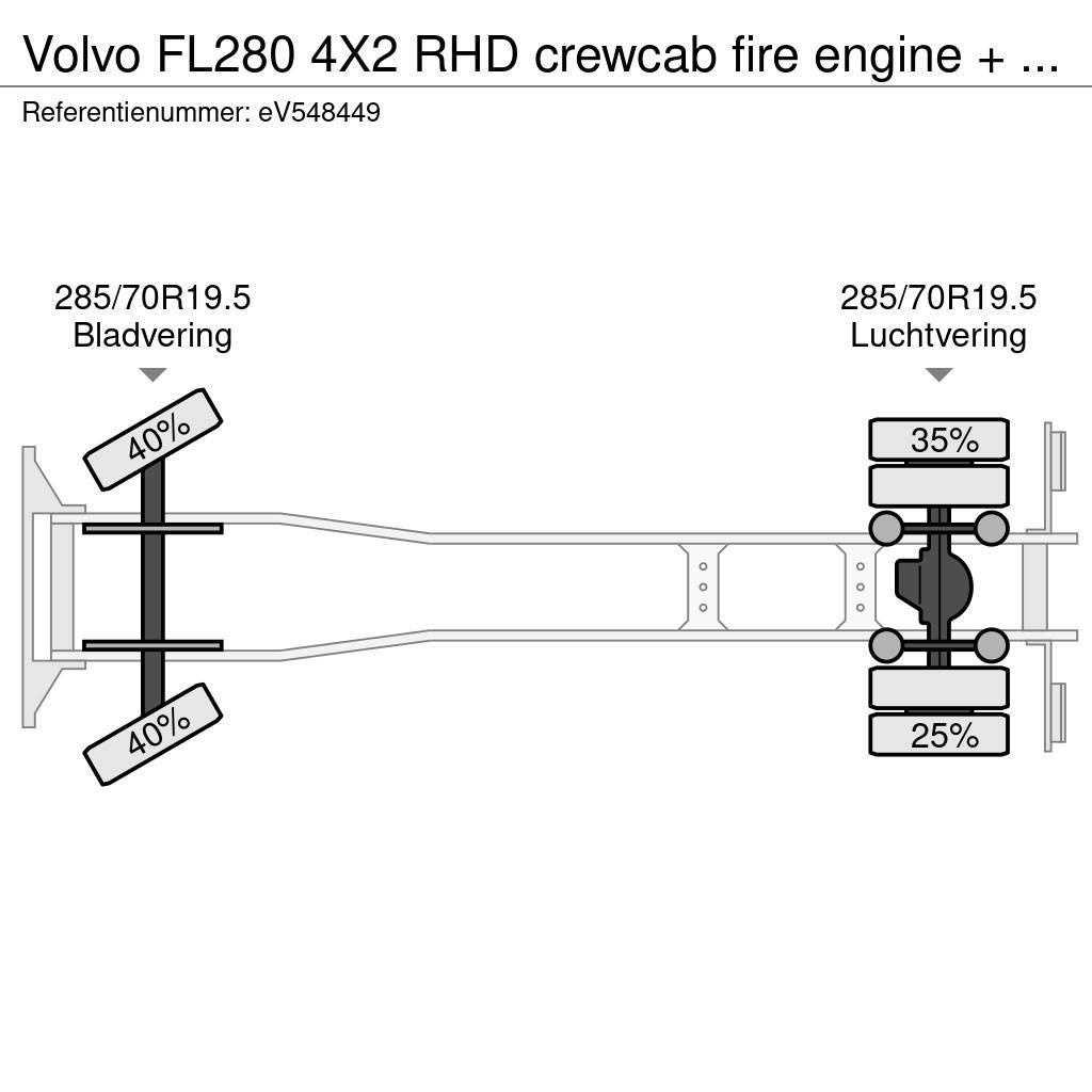 Volvo FL280 4X2 RHD crewcab fire engine + pump & waterta Camion de pompier